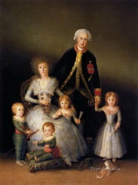 オスナ公爵の家族の肖像画フランシスコ・ゴヤ Oil Paintings
